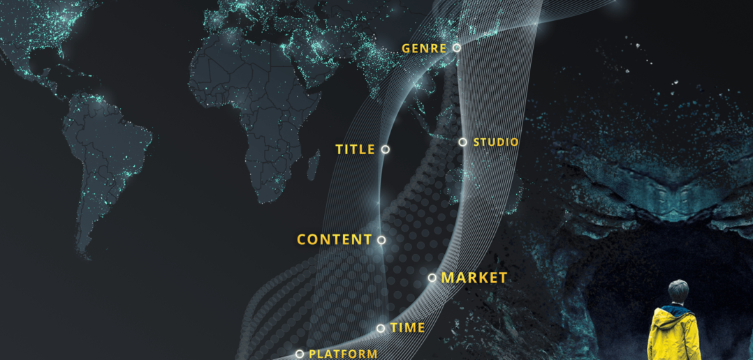 Content Travelability: Established & Emerging Markets