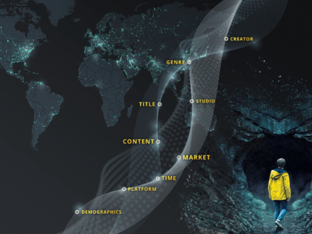 Content Travelability: Established & Emerging Markets