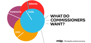 What do TV Commissioners Want