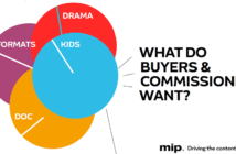 What do TV Commissioners and Buyers Want?