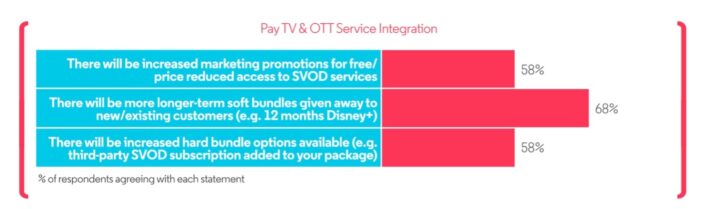 3VISION - SUPER AGGREGATORS OF TV CONTENT